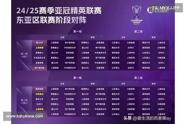 中超联赛推迟至七月下旬开赛 各俱乐部备战计划调整面临新挑战 中超联赛推迟至七月下旬开赛 各俱乐部备战计划调整面临新挑战